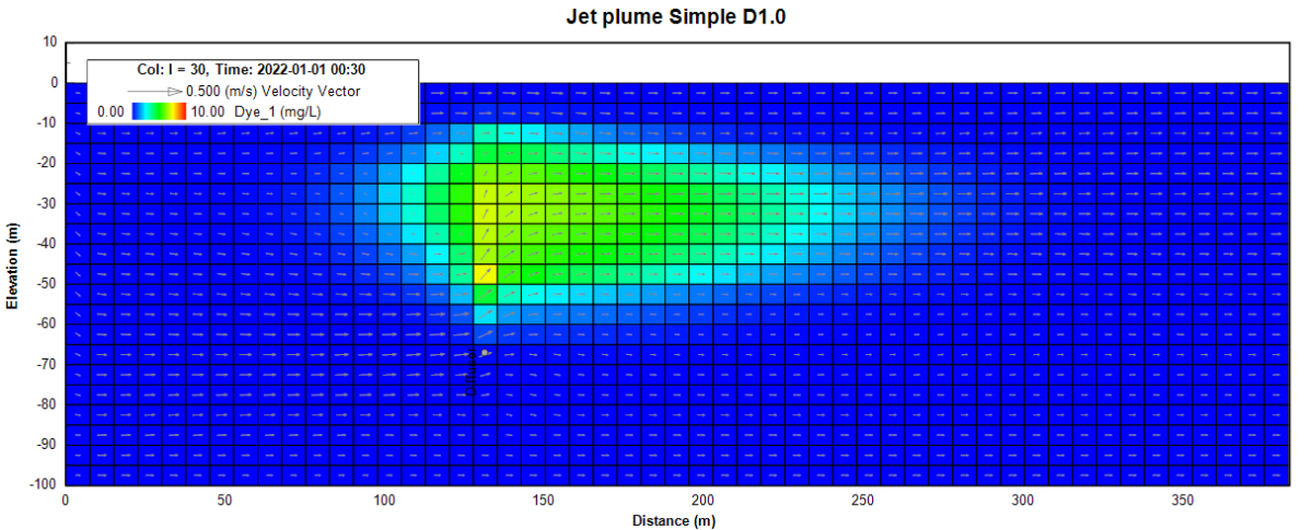 EFDC_2DV_Dia1.0_30_0.04_correct_gi